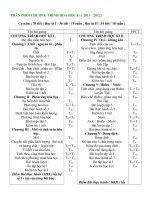 GIAO AN HOA HOC LOP 8 CHUAN NHAT DAY