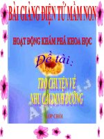 Bài giảng điện tử mầm non lớp Chồi đề tài Trò chuyện về nhu cầu dinh dưỡng