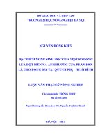 Đặc điểm nông sinh học của một số dòng lúa đột biến và ảnh hưởng của phân bón lá cho dòng DS2 tại quỳnh phụ   thái bình