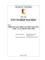 Thiết kế giao diện cập nhật thông tin qos giữa khối điều khiển thích ứng tài nguyên chung (GARC) và AS