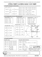 công thức lượng giác cần nhớ