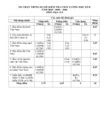 ĐỀ THI HKII ĐỊA LÝ 8 (10-11)