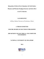 Integration of ingaasgaas QW with surface plasmon and photonic bandgap structure on its PL emission 