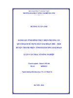 Đánh giá tình hình thực hiện phương án quy hoạch sử dụng đất giai đoạn 2001   2010 huyện thanh miện   tỉnh hải dương