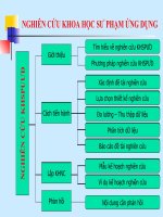 A  giới thiệu về nghiên cứu khoa học sư phạm ứng dụng 