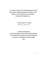 Factors associated with rehabilitation outcomes, nursing home placement and survival of patients in singapore community hospitals 