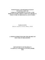 Toxicology and pharmacology investigation of 2 phenylaminophenylacetic acid derived NSAIDs implication of chemical structure on biological outcomes 