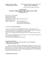 kế hoạch sử dụng thiết bị dạy học