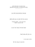 Biến đổi zak và một số ứng dụng