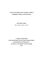 A study of HPMC PEG matrix as drug carrier in spray congealing 