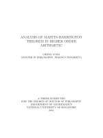Analysis of martin harrington theorem in higher order arithmetic 
