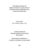 EXPLORING THE ROLE OF PHARMACOKINETIC ALTERATIONS IN TYROSINE KINASE INHIBITORS (TKIS) ASSOCIATED TOXICITIES 