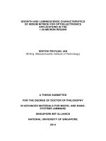 Growth and luminescence characteristics of indium nitride for optoelectronics applications in the 1 55 micron region 