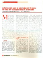 Phân tích mối quan hệ giữa thâm hụt tài khóa và thâm hụt tài khoản vãng lai ở việt nam