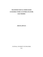 Transition metal oxide based nanaostructures as supercapacitor electrodes 