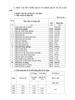 Tiểu luận kinh tế   quản lý xã tam sơn