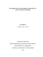 Synthesis of nanomaterials for optical and catalytic studies 