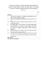 Đặc sắc trong tư tưởng triết học HCM về văn hóa và phát triển văn hóa