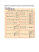 Bảng các công thức toán học trong SGK phổ thông hay