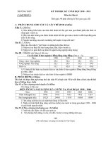 De thi HKi 2. Dia li.12. 2010   2011