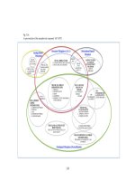 The gulf of mexico oil spill   a corpus based study of metaphors in british and american media discourse 3 2 