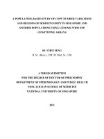 A population based study of copy number variations and regions of homozygosity in singapore and swedish populations using genome wide SNP genotyping arrays 