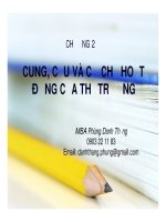 Slide cung cầu và cơ chế hoạt động của thị trường MBA Phùng Danh Thắng