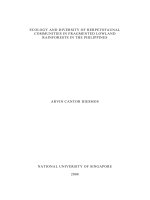 Ecology and diversity of herpetofaunal communities in fragmented lowland rainforests in the philippines 