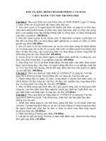 Đáp án Bộ đề phỏng vấn tuyển công chức nhân viên văn thư trường học  (Tìm Bộ đề phỏng vấn tuyển công chức nhân viên văn thư trường học trên hệ thống hoặc liên hệ trực tiếp với Ad)