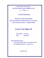 Một số đặc điểm ngoại hình khả năng sinh sản, sinh trưởng của lợn mán nuôi tại huyện đà bắc tỉnh hòa bình