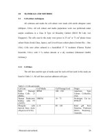 Modulation of west nile virus capsid protein and viral RNA interaction through phosphorylation 2 