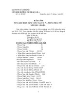 BÁO CÁO TỔNG KẾT TRƯỜNG TH THUẬN LỢI A