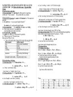 kiến thức cơ bản trong tiéng anh? hay