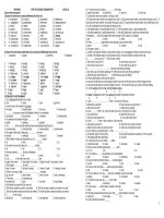 on tap hoc k2 Anh 10 tong hop