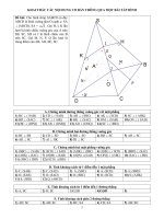 KHAI THAC CAC NOI DUNG CO BAN TU MOT BAI TAP