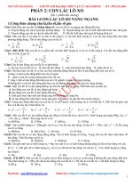 TRẮC NGHIỆM CON lắc lò XO