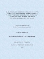 Characterization of diffusion behavior of a novel extra cellular sphingolipid associated peptide probe by fluorescence correlation spectroscopy and imaging total internal reflection fluorescence correlation spectroscopy