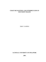 Chart recognition and interpretation in document images