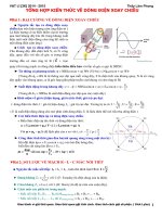 TỔNG hợp KIẾN THỨC về DÒNG điện XOAY CHIỀU