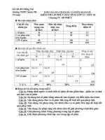 Đề kiểm tra Số Phức 12