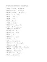 Từ vựng tiếng nhật chuyên ngành cơ khí