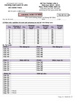 Đề thi tiếng anh lớp 12 lần 5 THPT ngô sỹ liên bắc giang 