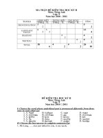 de kiem tra tieng anh9. hk2