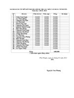 De thi HSG su 8 moi nhat