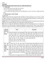 đề cương ôn tập luật thuế (luật tài chính)