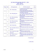 Giáo án phụ đạo HS yếu môn Toán 8