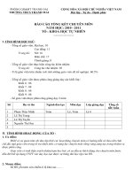 Báo cáo tổng kết tổ KHTN