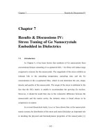 Synthesis and stress analysis of germanium nanocrystals embedded in dielectric matrices 4 