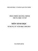 Phân phối chương trình Môn Sinh THCS