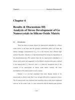 Synthesis and stress analysis of germanium nanocrystals embedded in dielectric matrices 3 